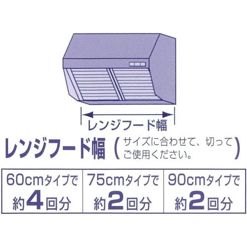 C@tB^[@Wt[h@RZbg