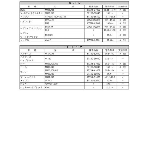 PLATINUM カーエアコンフィルター