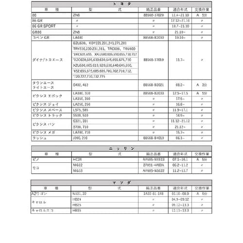 PLATINUM カーエアコンフィルター