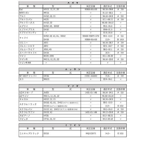 PLATINUM カーエアコンフィルター