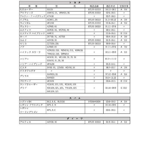 PLATINUM カーエアコンフィルター