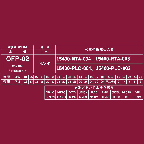 ICtB^[@`c|neo|OQ|PO