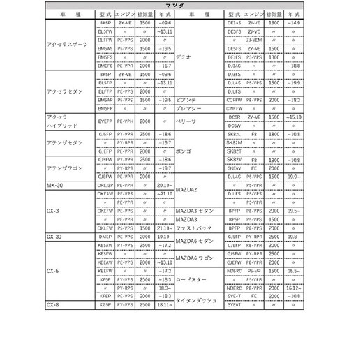 ICtB^[@`c|neo|OR|PO
