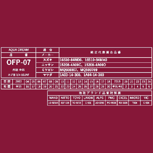 ICtB^[@`c|neo|OV|PO