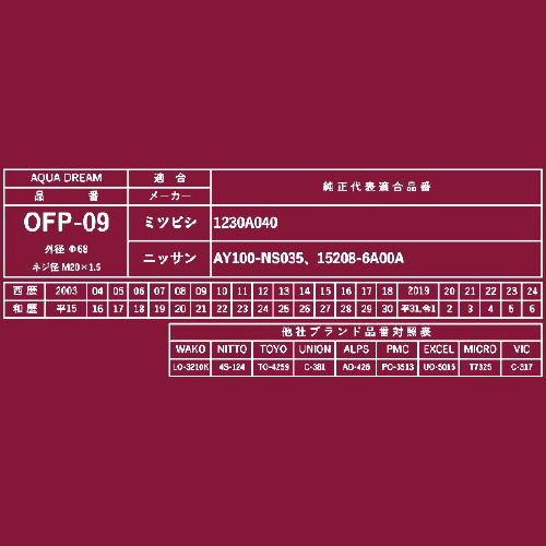 ICtB^[@`c|neo|OX|PO