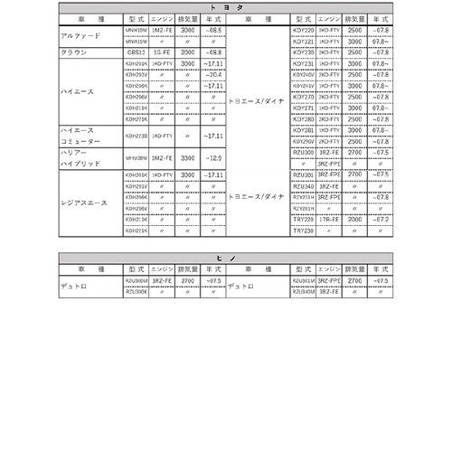 ICtB^[@`c|neo|PO|PO