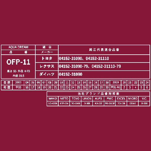 ICtB^[@`c|neo|PP|PO