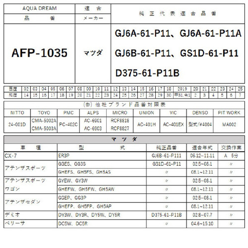 GARtB^[@`c|`eo|PORT