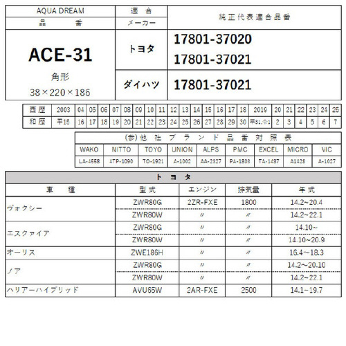 GAtB^[@`c|`bd|RP