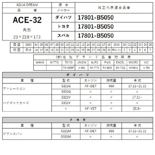 GAtB^[@`c|`bd|RQ