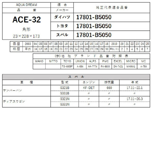 GAtB^[@`c|`bd|RQ