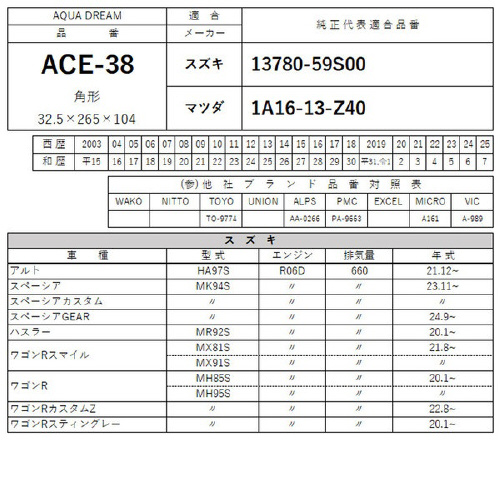 GAtB^[@`c|`bd|RW