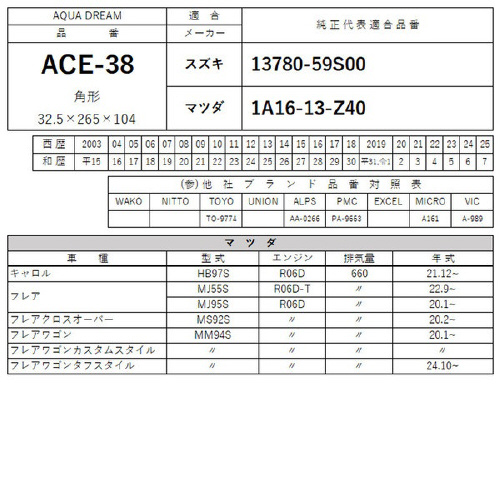 GAtB^[@`c|`bd|RW