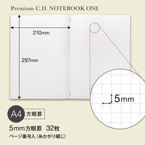 v~Abcm[g@nmd@`S@@RQ