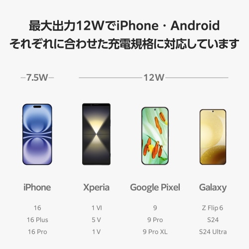 CX[d@pF؁@őPQv@lCr[