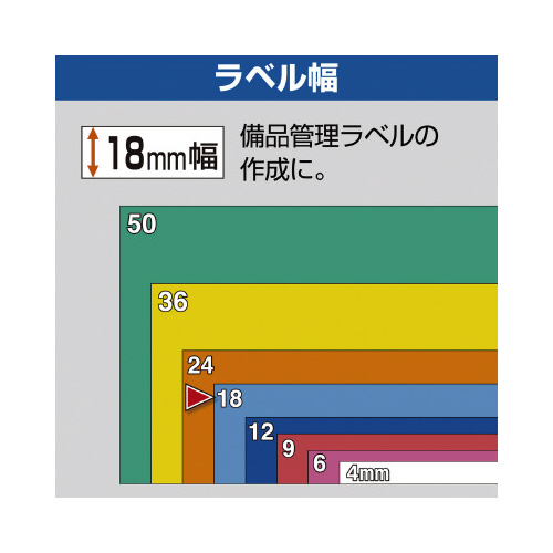 キングジム テプラ ＰＲＯテープ 下地がかくせる１８ｍｍ黒文字 ５ｍ