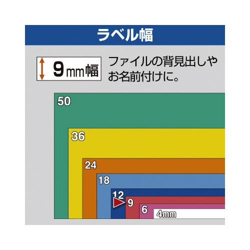 キングジム テプラＰＲＯテープ エコ 透明９ｍｍ黒文字 １０個