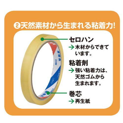 ニチバン セロテープ大巻 幅１５ｍｍ×長さ３５ｍ 透明 大巻き・業務用