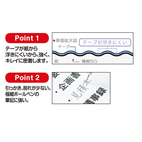 トンボ鉛筆 モノCX用カートリッジ 幅4．2mm 12m