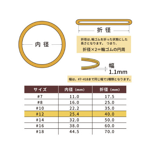 共和 輪ゴム オーバンド ＃１２ １００ｇ箱 長２００×巾４．４×厚１