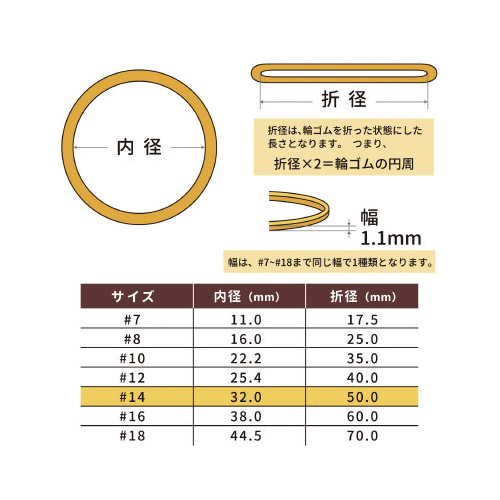 共和 輪ゴム オーバンド ＃１４ １００ｇ箱 タテ１３０×ヨコ４７ｍｍ