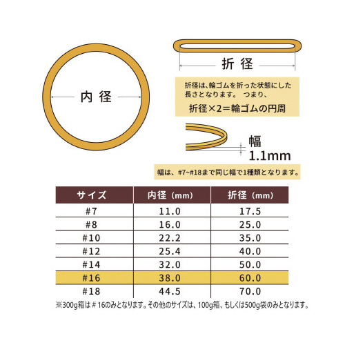 共和 輪ゴム オーバンド ＃１６ ３００ｇ箱 タテ１３０×ヨコ４７ｍｍ