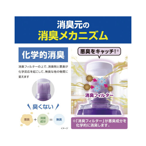 小林製薬 お部屋の消臭元 無香 ４００ｍｌ お部屋・トイレ共用 １個