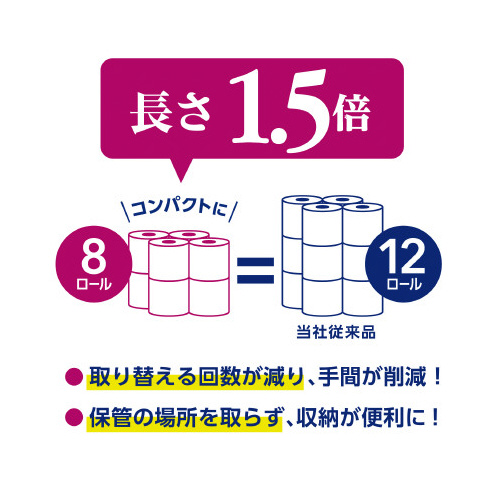 日本製紙クレシア スコッティフラワーパック １．５倍巻 シングル