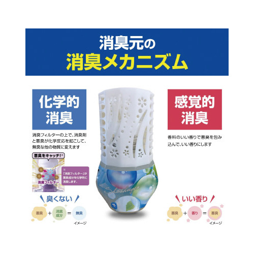 小林製薬 お部屋の消臭元 心やすらぐスパフラワー 消臭芳香剤 部屋用