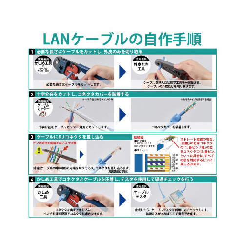 エレコム ＲｏＨＳ対応ＬＡＮケーブル ＣＡＴ６ ３００ｍ ブルー