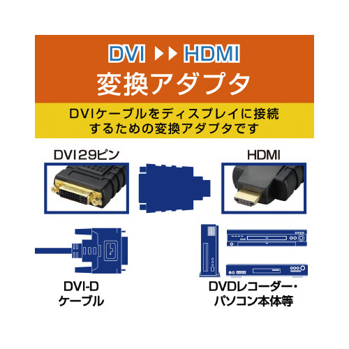 エレコム ＤＶＩ→ＨＤＭＩ変換アダプタ｜カウネット