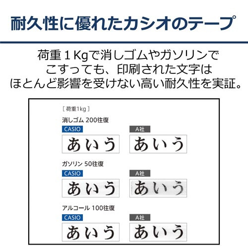 カシオ ネームランド 白色テープ １８ｍｍ 黒文字 １個 ＸＲ－１８ＷＥ