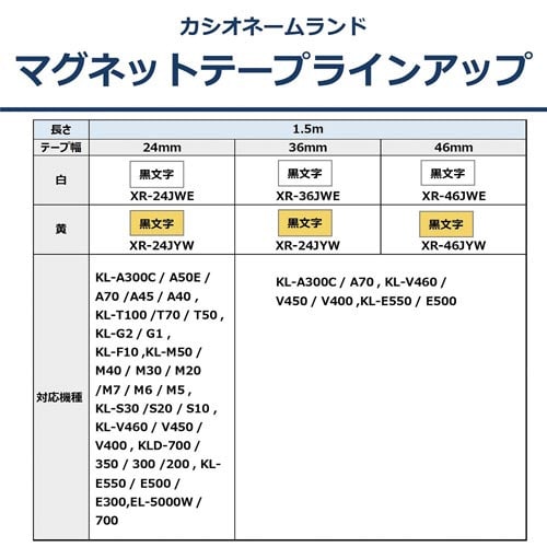 カシオ ネームランド マグネット白色テープ２４ｍｍ 黒文字 １．５ｍ