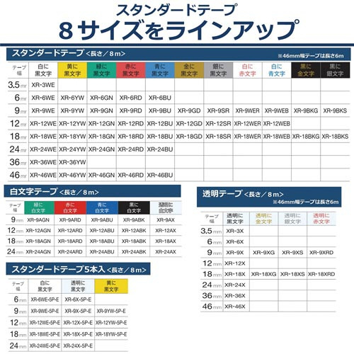 カシオ ネームランド 透明テープ ９ｍｍ 黒文字 ８ｍ １個 ＸＲ－９Ｘ