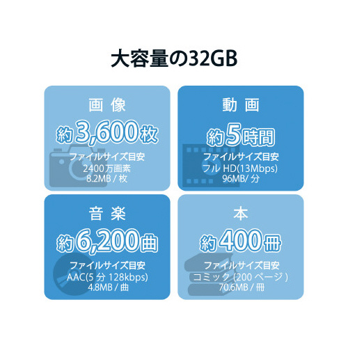 ■エレコム　MF-MS032GU13V3R [32GB]