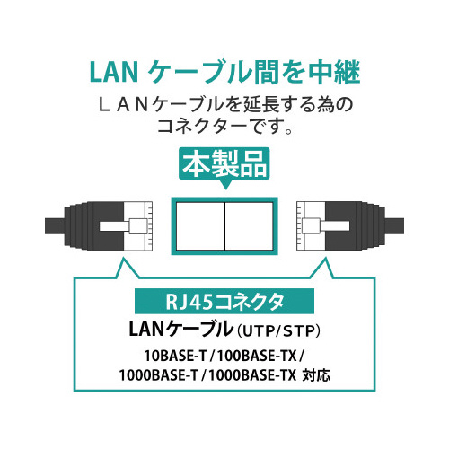 RlN^