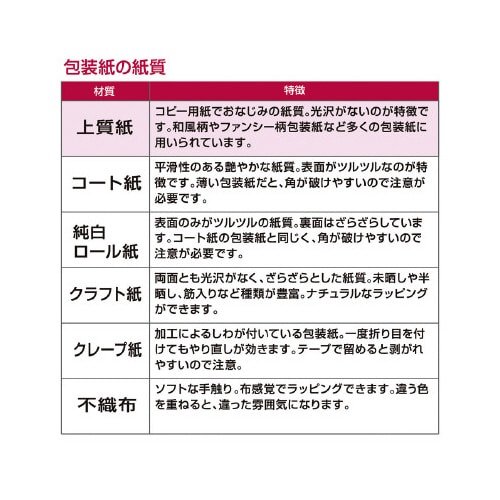 @ԕ@˔@TO