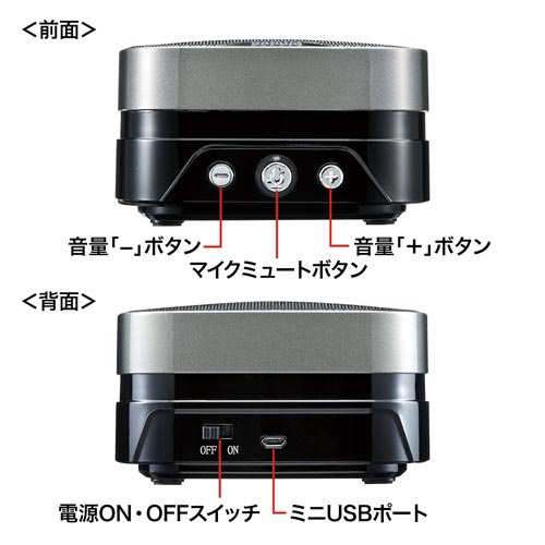 サンワサプライ ＷＥＢ会議用小型スピーカーフォン ＭＭ－ＭＣ２８ 