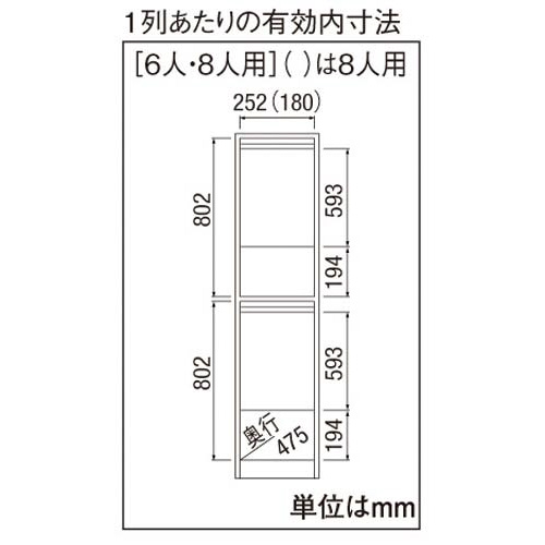 コクヨ LKロッカー 6人用(2段)(組立てサービス付き家具 コクヨ LKロッカー 6人用(2段)(組立てサービス付き家具
