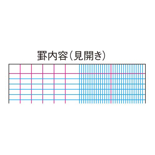 ʖ쒠gVbg㎿@SO