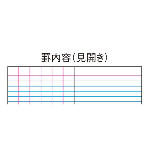 ʖ쒠uCgJ[@x@RO@