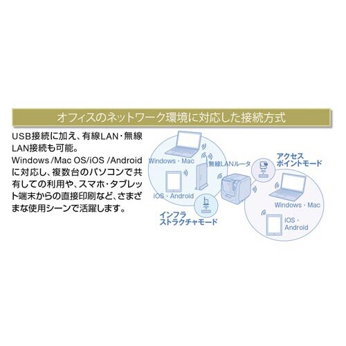キングジム ラベルライター テプラ PRO SR5900PS|カウネット