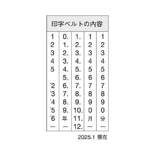 ^[gp@]S@tT@SVbN
