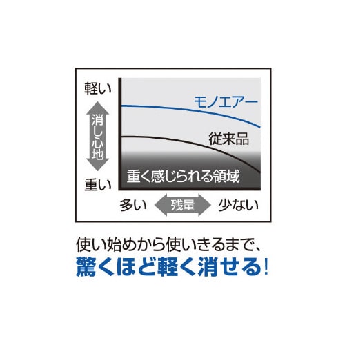 Ce[vmGA[@U@sN@Ro