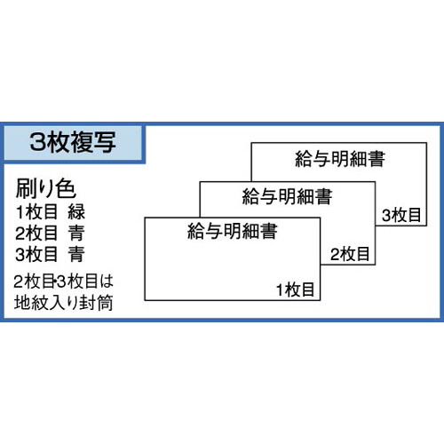 ヒサゴ 連伝 給与封筒１１．２×８５ ３Ｐ ヨコ２８４×タテ１２７ｍｍ