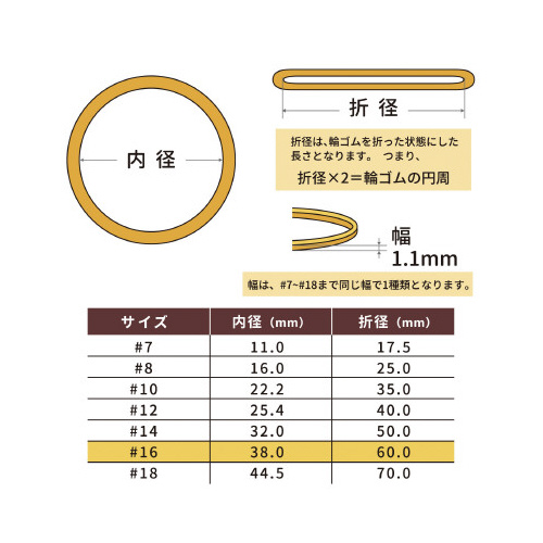 共和 輪ゴム オーバンド ＃１６ ５００ｇ袋 ４袋 アメ色 長２００×巾４