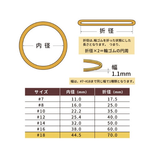 共和 輪ゴム オーバンド ＃１８ ５００ｇ袋 ４袋 アメ色 長２００×巾４