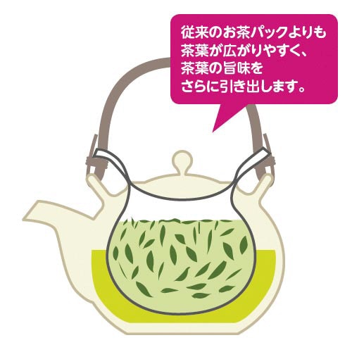 �}�{�p�����t�B���^�[�@���m�g�j�܂����Ǐ�񎺂ŕ�������܂�����