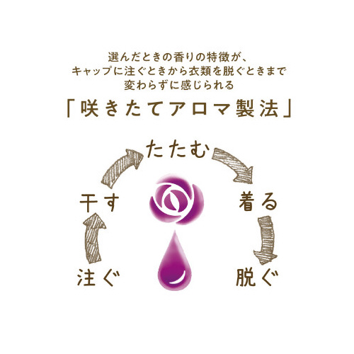 \t@A}b`@T@{́@SWO