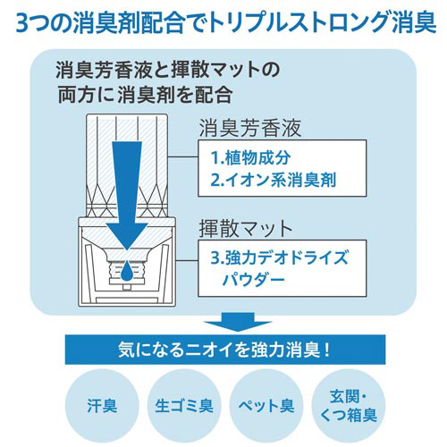 アース製薬 お部屋のスッキーリ！プレシャスソープ４００ｍｌ １個